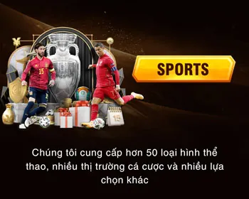 Bảng điều khiển cá nhân hóa