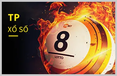 Game Nổ Hũ cổ điển với biểu tượng trái cây